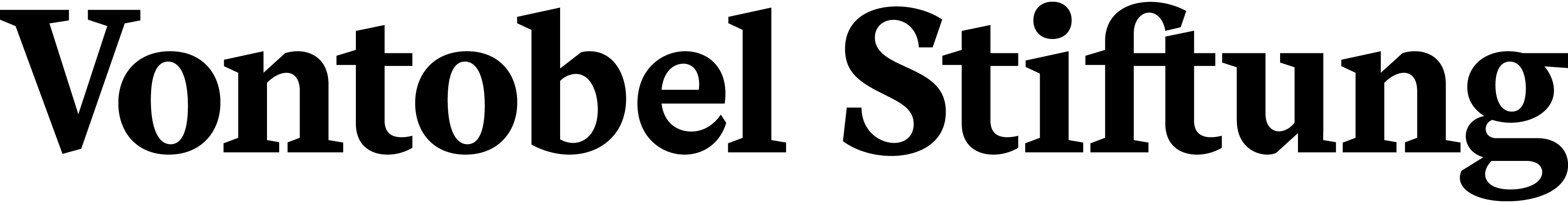 Vontobel Foundation